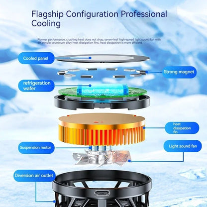 GT31 Magnetic Phone Cooler Fan– 15W Back Clip Radiator Fan for iPhone, Samsung, Xiaomi, Huawei Gaming PhonesGT31 Magnetic Phone Cooler – 15W Back Clip Radiator Fan for iPhone, Samsung, Xiaomi, Huawei Gaming Phones